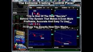 Extreme Day Trading -  Price Action Trading System - Stocks and Forex!