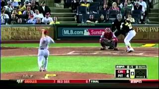 Luke Hetrick Sports Anchor/Reporter Reel