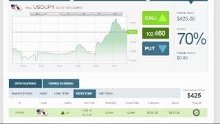 Auto Binary Signals (Perfect Match) Video 1 Live Trading - August 14th 2014