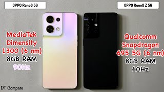 OPPO Reno8 5G vs OPPO Reno8 Z 5G Speed Test