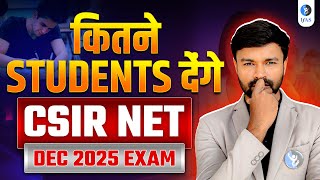 CSIR NET Mathematics Dec 2025 | How Many Aspirants Will Take the Exam?