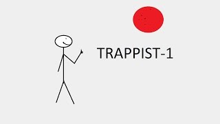 TRAPPIST-1 и семь землеподобных планет
