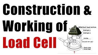 Load Cell Transducers - Uses - Construction & Working - Transducers - Electronics Engineering
