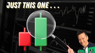 The 1-Candle Secret to Finding Daily Bias Instantly