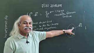 Gauss law