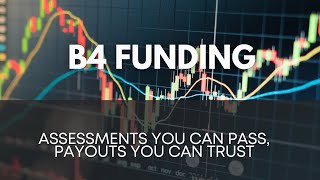 Ichimoku Live Session with B4 CoPilot Pro entries