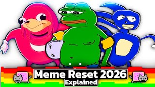 Meme Reset 2026. Explained