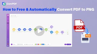 How to Free & Automatically Convert PDF to PNG | ComPDF | Make.com Tutorial
