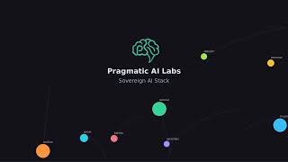 Pragmatic AI Labs Sovereign AI stack