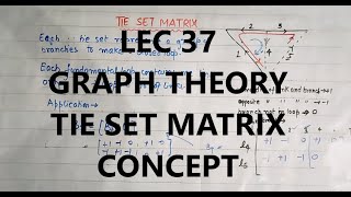 Network Theory 37 | Graph Theory | Tie Set Matrix in Graph Theory | GATE 2022 | IES 2022 |