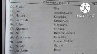 IMPORTANT FOLK DANCES OF INDIA FOR EXAMS