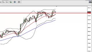 Euro Trade Alert