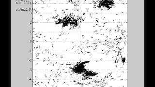 3000 - A particle-based simulation of biological micromechanisms