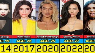 Dua Lipa Transformation From 0 to 31 Year Old