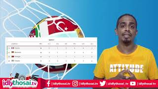 EURO 2020 Belgium vs Portugal | Pre-Match Highlights & Score Predictions | Idlythosai tv
