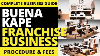 Inside the BUENA KAPE Franchise Business Taking Over the Philippines | Franchise Republic