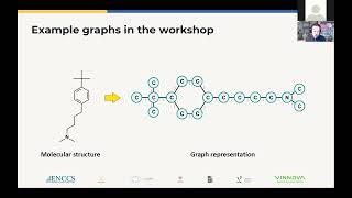 Graph Neural Networks and Transformers Workshop (23-24 November 2021)