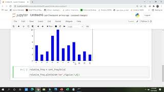 Lecture-VI Frequency and Distribution Concept