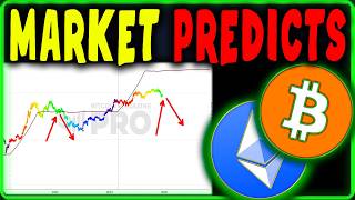 Bitcoin Chart Secrets You Need to Know!
