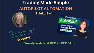 The Autopilot Passive Trading System 🚀 🤖 Weekly Watchlist Inputs