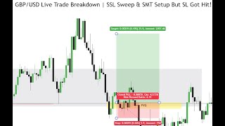 GBP/USD Live Trade Breakdown | SSL Sweep & SMT Setup But SL Got Hit!