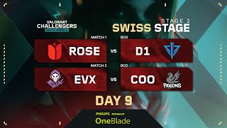 EVX vs COO - Challengers NA 2026 Stage 2 | Swiss | Map 2