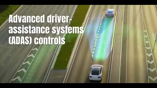 Hands on Controls (HOC) - 500 hour live research-based training program