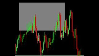Volatility Index: The influence of human behaviour on trade executions.