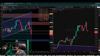 Crypto & Gold Analysis || 10 April  ||  Harshit Patel