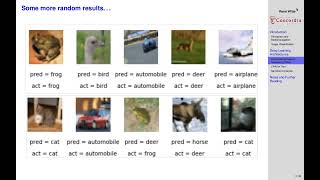 Intelligent Systems: Introduction to Deep Learning (4/6) | COMP 474/6741 (Winter 2020/21) | L11E04