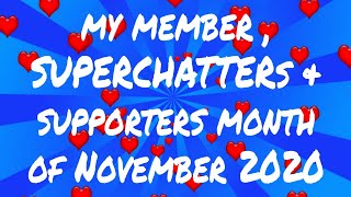 Thank you for your love and support|Best motivational NCS 2020|NoCopyright Song|REAL BOBBY channel