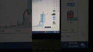 option trading sensex expiry live scalping || 13 Nov