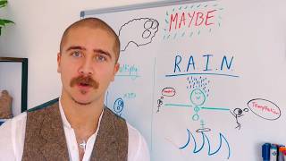 how to resist temptation so easily it retires from bullying you