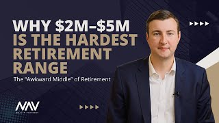 Why Retirement Is Hardest for $2M–$5M Households