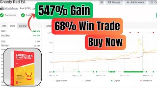 Greedy Red EA – High-Risk, High-Reward Strategy!