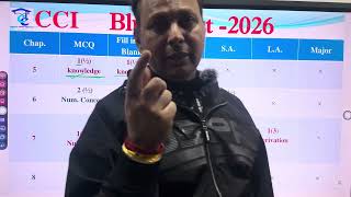 Important points for class 12 RBSE English medium students 