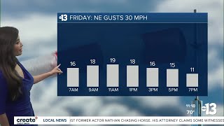 Windy and Seasonably Cool on Friday