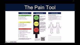 “Novel Approach to Pain Management For Farmers” + “Movement and Self-Massage on the Farm”