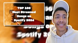 Top 100 Most Streamed Songs 2024