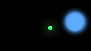 Basic Effects Sony Vegas Pro 10
