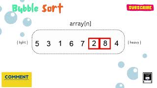 Bubble Sort Algorithm Explained: Easy Tutorial for Beginners (With Examples) | Java | Just in 6 mins
