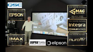 High-End Home Cinema Installatie | Integra DRX 8.4, QSC Speakers & Epson Laser Projector | Dovel TV”