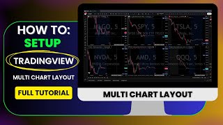How to Set Up a Multi-Chart Layout in TradingView (Step-by-Step Guide!) #daytrading
