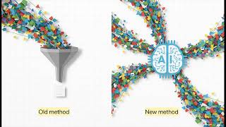 The Code Around The Model