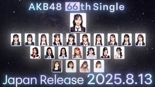 AKB48 66th Single Announcement / AKB48