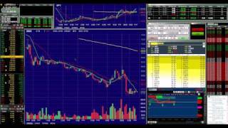 Day Trading September 20th 2011
