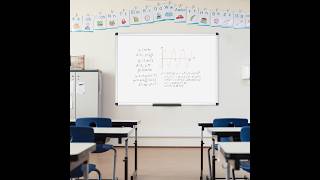 VIZ-PRO Magnetic Whiteboard Review | 36 x 24 Dry Erase Board Test