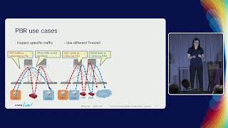 Cisco Live - ACI PBR