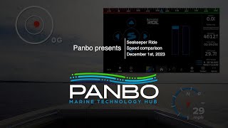 Panbo Presents: Seakeeper Ride comparing roll and speed enabled vs disabled