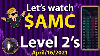 $AMC Daily Level 2 Price Action - APRIL 16 2021
